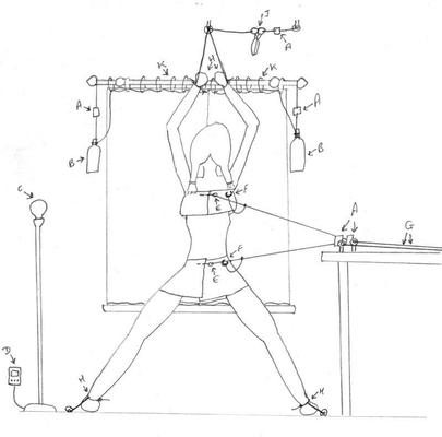 Instruções de escravidão