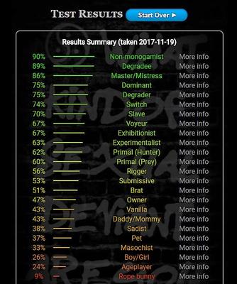 This is my results